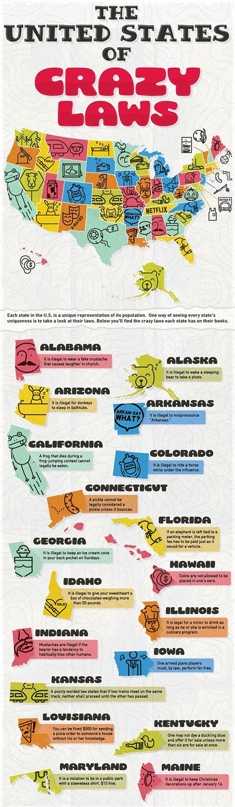 most bizarre laws in america.